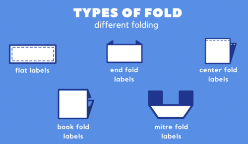 kiểu gập nhãn dệt